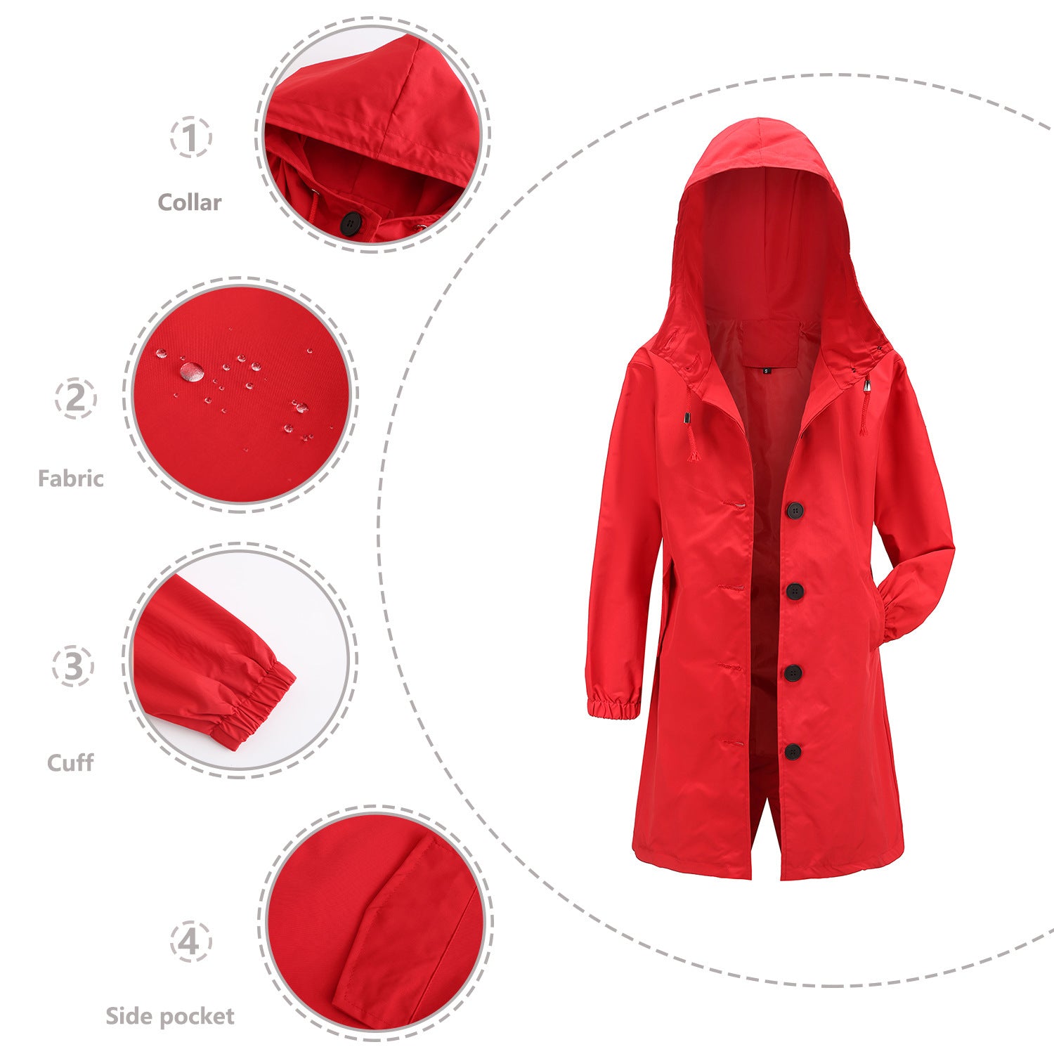 Anorak imperméable et long manteau décontracté pour femme